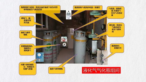 燃氣場所防爆電氣及消防設施安全培訓——聚焦石化電力設備及配件